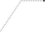 why box third line